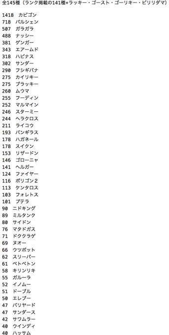 しゃわpt S Recent Tweets 5 تحليلات تويتر الرسومية الخاصة بهوتويت Whotwi しゃわpt S Recent Tweets 5 تحليلات تويتر الرسومية الخاصة بهوتويت Whotwi