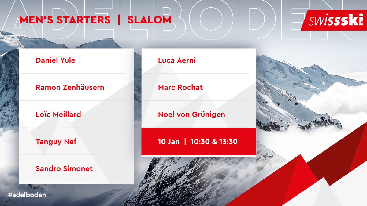 swissskiteam's tweet photo. Die Swiss-Ski Starter beim Heimweltcup in Adelboden 👉 https://t.co/Mo7RPNvloO
#swissskiteam #roadtoadelboden #ghostedition #fisalpine https://t.co/LufXzlsze9