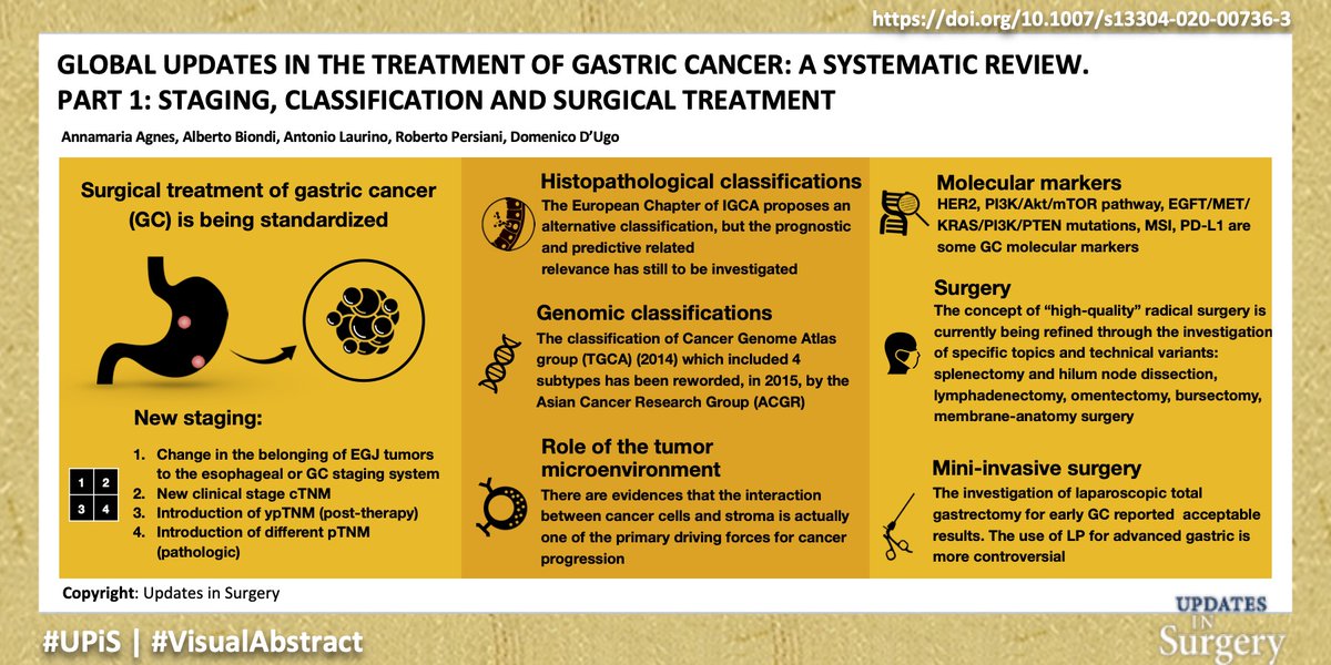 gastric cancer review 2021 eliminarea papilomelor cu prețul azotului