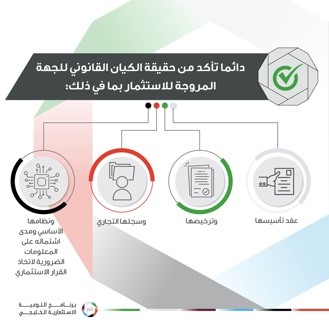 لا تتعامل مع أي جهة دون التأكد من نظاميتها وحصولها على جميع التراخيص والموافقات النظامية اللازمة من الجهات المختصة 
#استثمار_واعد_بخليج_واحد