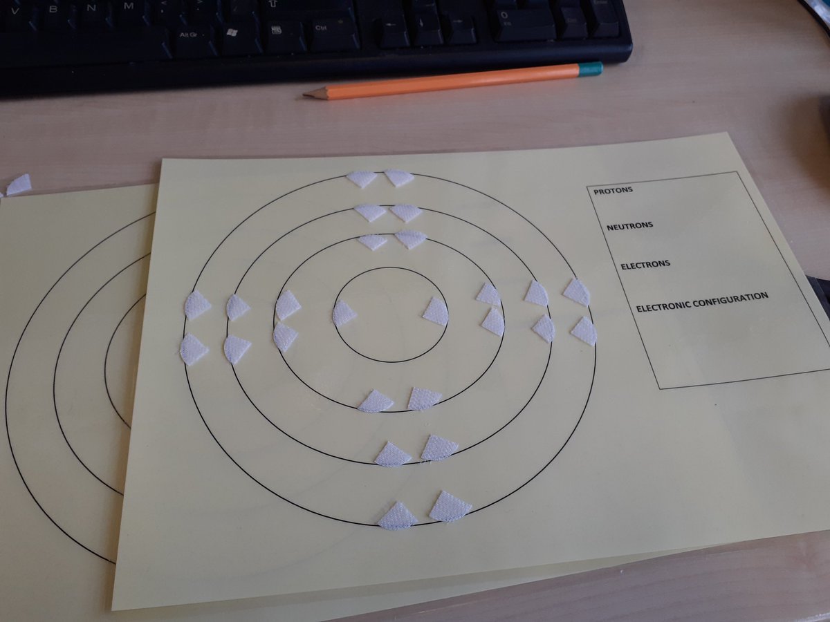 Bearslady69's tweet photo. Using the time to create learning resources, just need to add pom poms and it will be an easy and visual way for students to understand electronic configuration. 5 done 27 to go. 😱😱 #electronicconfiguration https://t.co/IJD3EFVbv6
