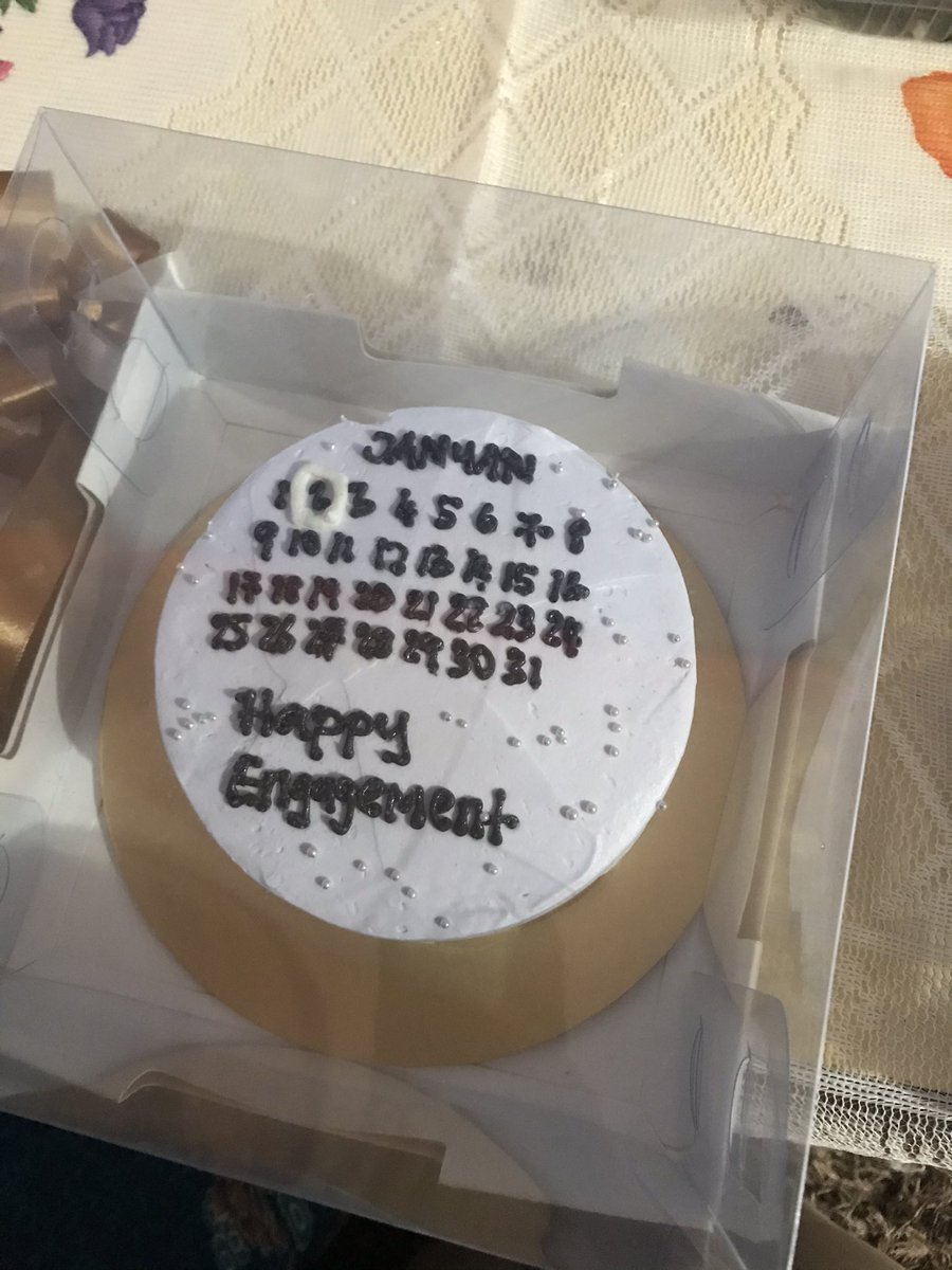 Kepada seller kek, please jangan aniaya orang macam ni. Request lain dapat lain. Dah laa untuk hari penting. Buat malu je. Awak buat customer macam ni, tak kesian ke?Expectation                 Reality