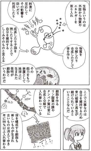 フィクションではロボットは不死身だが 実際は十数年で生まれては動かなくなって消えていく ロボットをめぐるツイート 人間は自己修復能力がある Togetter
