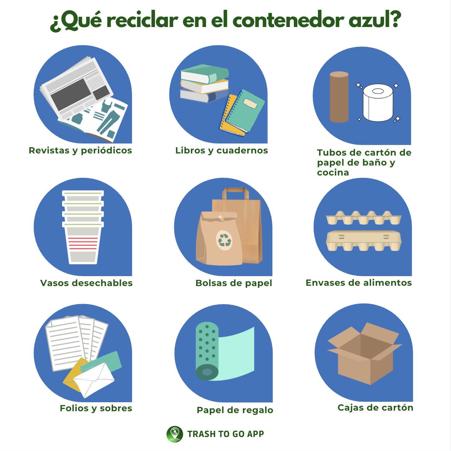 Trash To Go App #Comingsoon on Twitter: "¿Qué tirar en el contenedor azul?  💙♻ Pueden ser envases de alimentación, calzado, papel para envolver, papel  de uso diario, libros, periódicos, revistas, vasos de