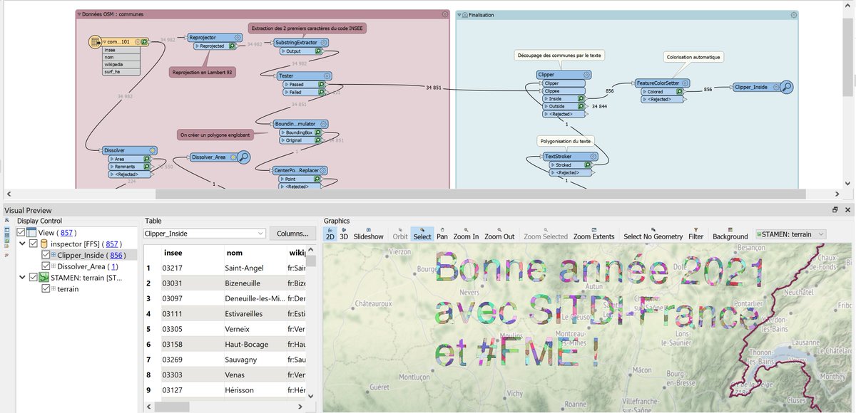 sitdifrance's tweet image. Comme le veux la tradition, je souhaite à tous mes contacts une excellente année 2021. Et comme je suis un #dataGeek, je vous le souhaite en image, avec #FME bien-sûr !