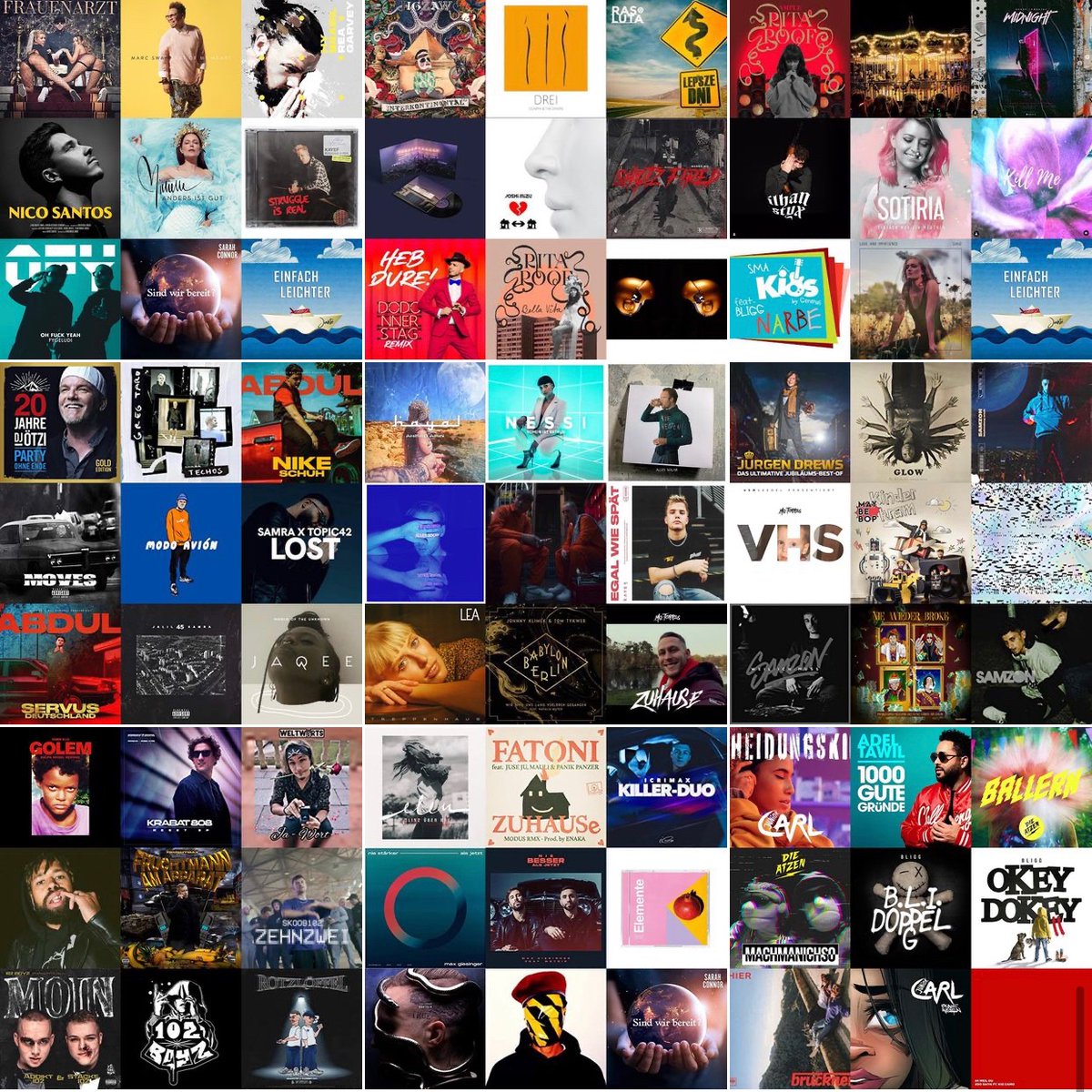 TrueBusyness tweet media