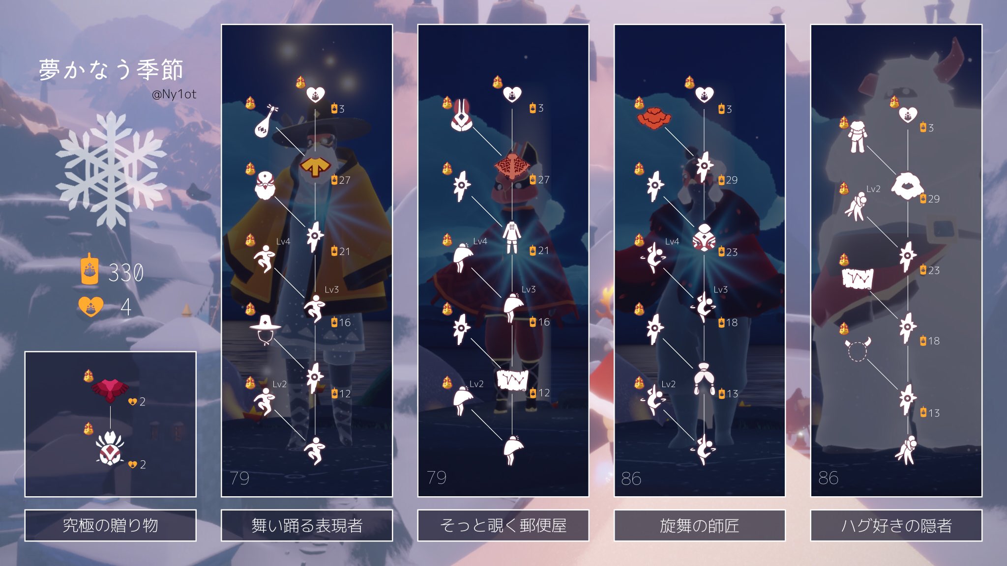 ななし 夢かなう季節 キャンドル数のまとめです Sky星を紡ぐ子どもたち