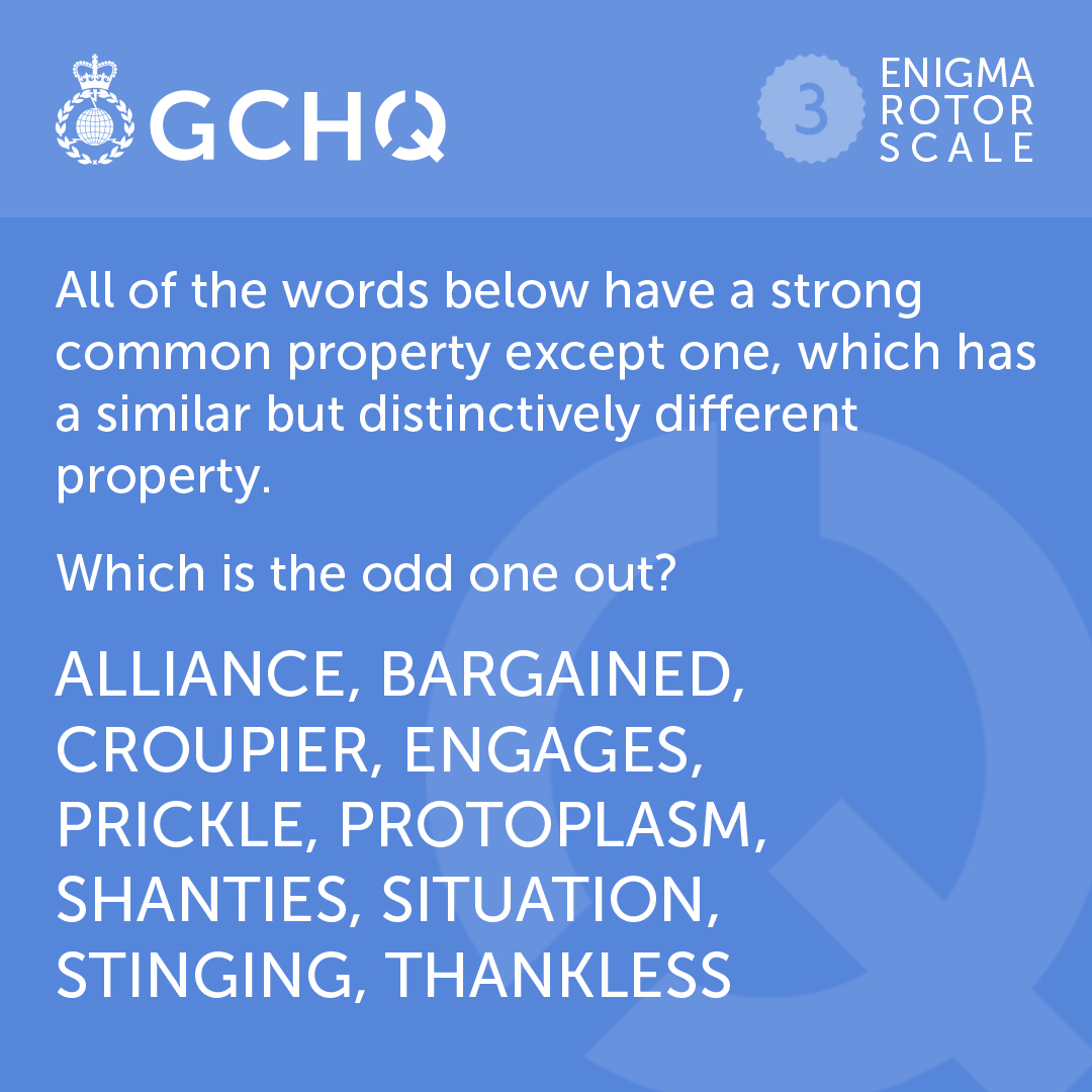 GCHQ tweet picture