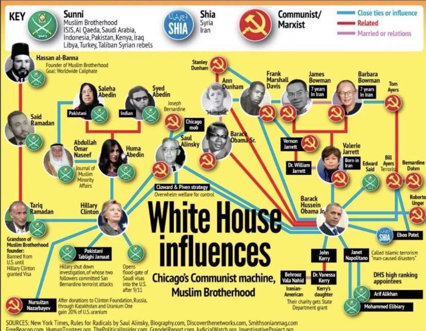 They hand picked Obama, alwaleed tala decided to make Obama the linchpin of the us presidency. Barack has connections all over the cabal