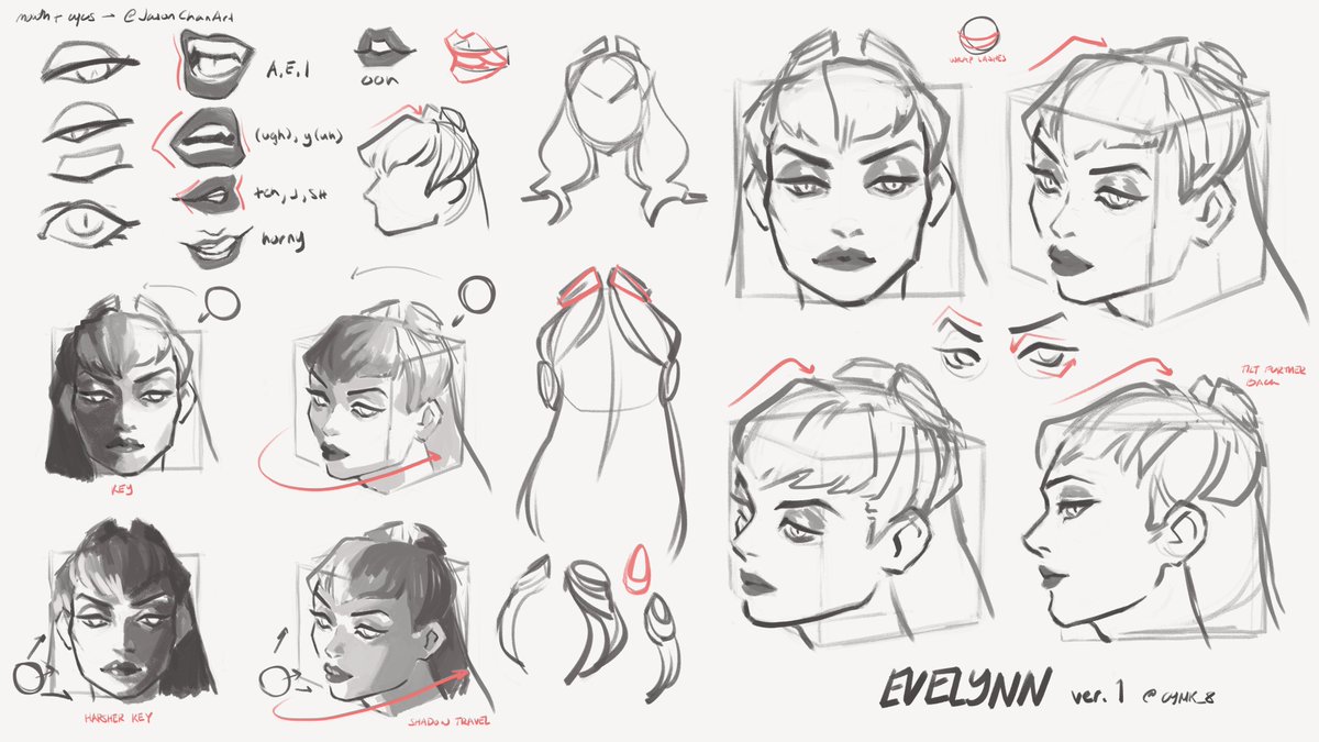 me: eve is the hardest for me to draw
also me: hubris
will i survive ? (probably not but les GET IT)
#KDA #EVELYNN #ArtofLegends