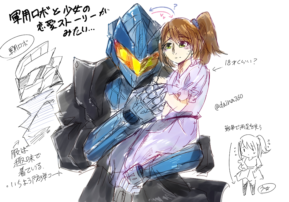 Daina 軍用ロボと少女 創作