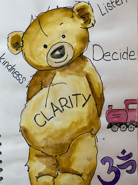 'Word of the Year' We don't simply choose a word. We go through a reflection process of what happened last year, so that you can gain clarity around what you want to call in for this year. My word last year was 'Clarity'.Find out more in my bio. #goals #creative #strategy