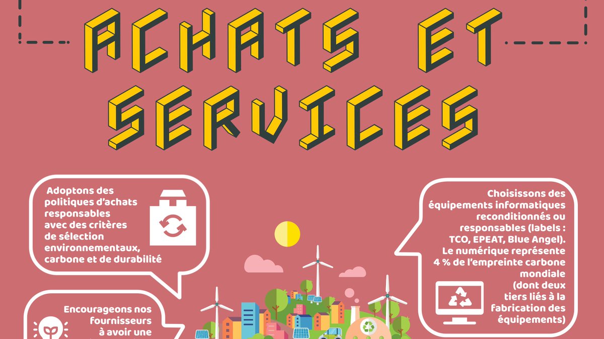 Bonne année à tou.s.tes!🥳
En 2021, passez à la vitesse supérieure et réduisez l'empreinte environnementale de vos achats et services🌱
Voici le lien vers les posters du REH : urd.org/fr/reseau/rese…