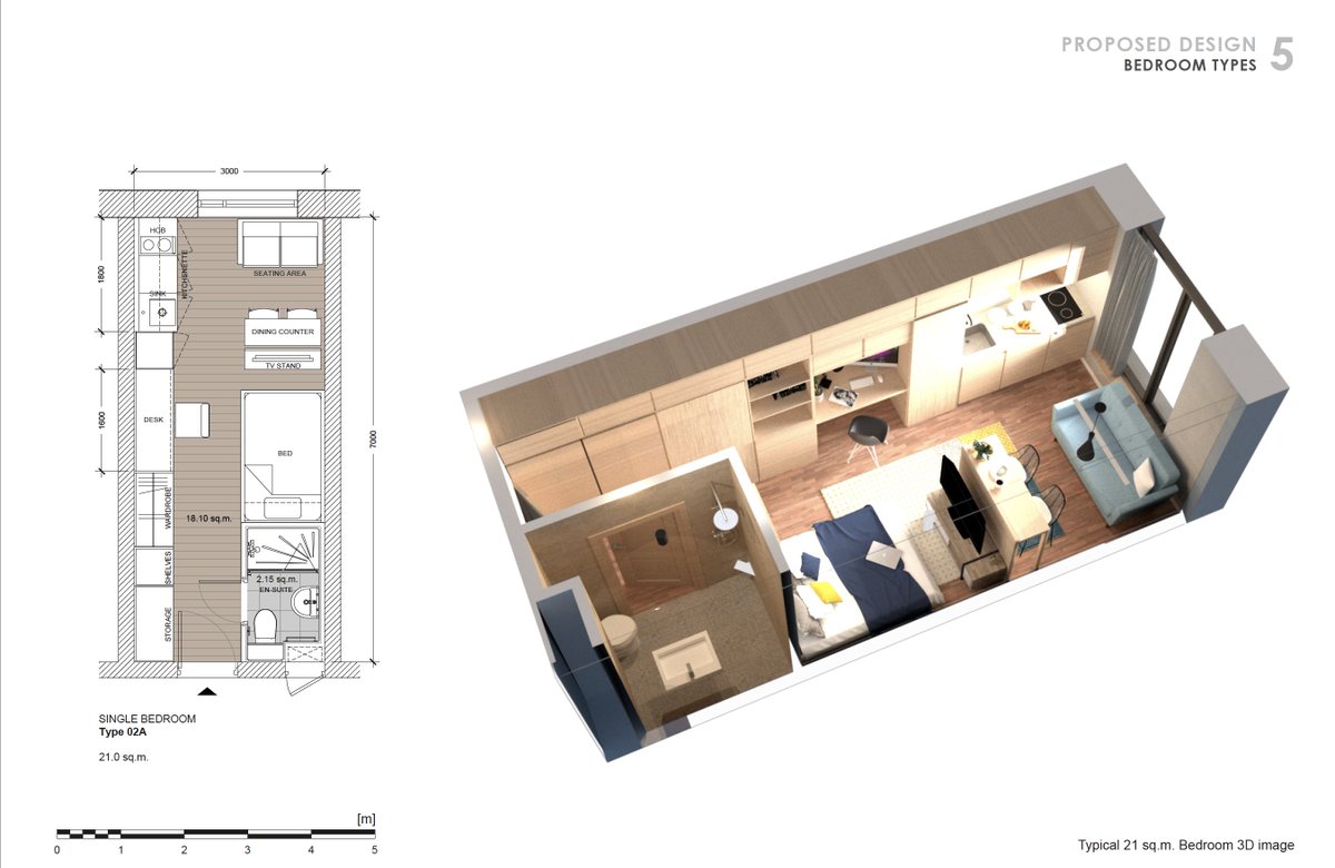 Emmett_Scanlon's tweet image. Hendrons is a protected structure, the building and the site on which it sits. Rationale -  bit.ly/3hJJilV
Details of the new proposal - westernwayshd.ie The proposal is for 280 no bedrooms and other facilities in a #coliving co-living scenario - 3/6