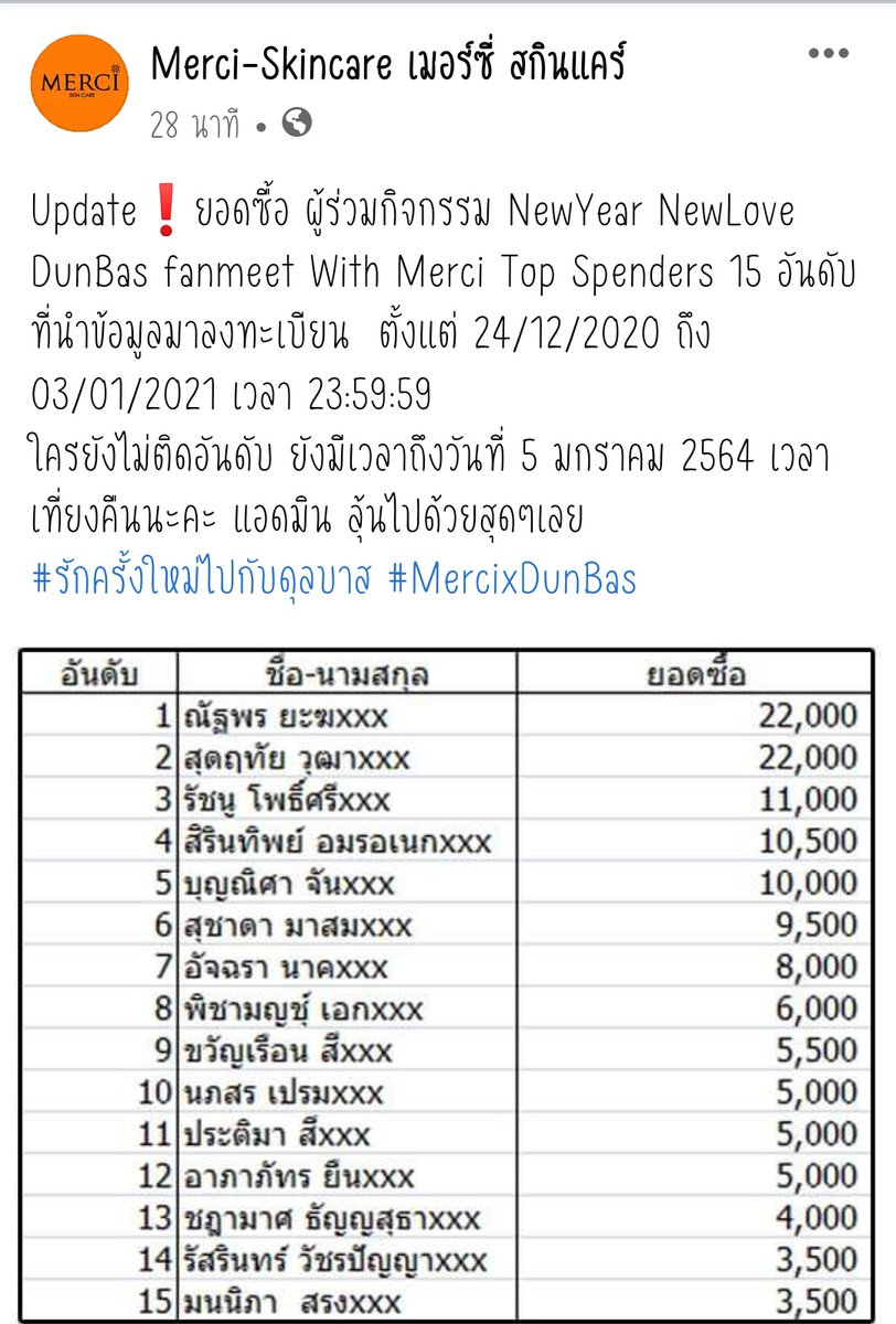 bbee_nrh's tweet photo. ไม่ธรรมดาน้าาา ใครอยากขึ้น ทสปด ตอนนี้ต้องยอดมากกว่า 3,500 นะคะ คนที่ยอด3,500 กลัวตกอันดับก็ต้องซื้อเพิ่มแล้วน้าาาา อีกวันเดียวเองงงง ตื่นเต้น ลุ้นไปด้วยเลย
#ดุลบาส #บาสเด็กอ้วนที่แท้จริง #dunromch
#MercixDunBasLive https://t.co/cVrnuJcoSL