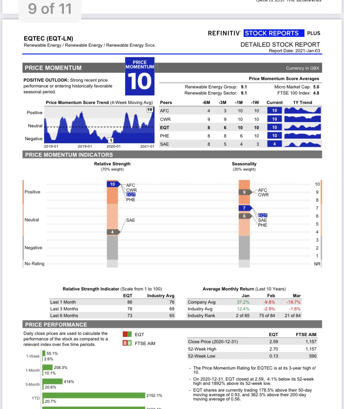 eqt share price lse