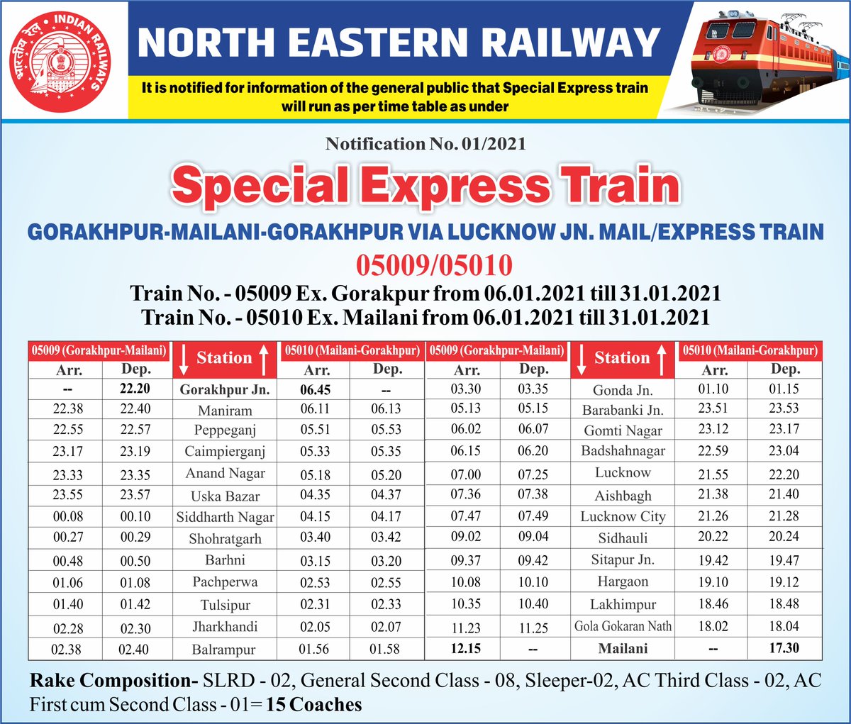 North Eastern Railway On Twitter 05009 05010 Gorakhpur Mailani Gorakhpur Special Train From 06 01 2021 Till 31 01 2021 Drm Drmizn
