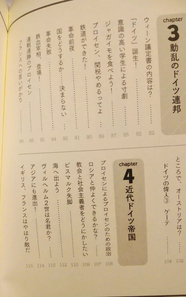 これは気になる⁉目次だけでもう面白いドイツ関連の謎の本‼