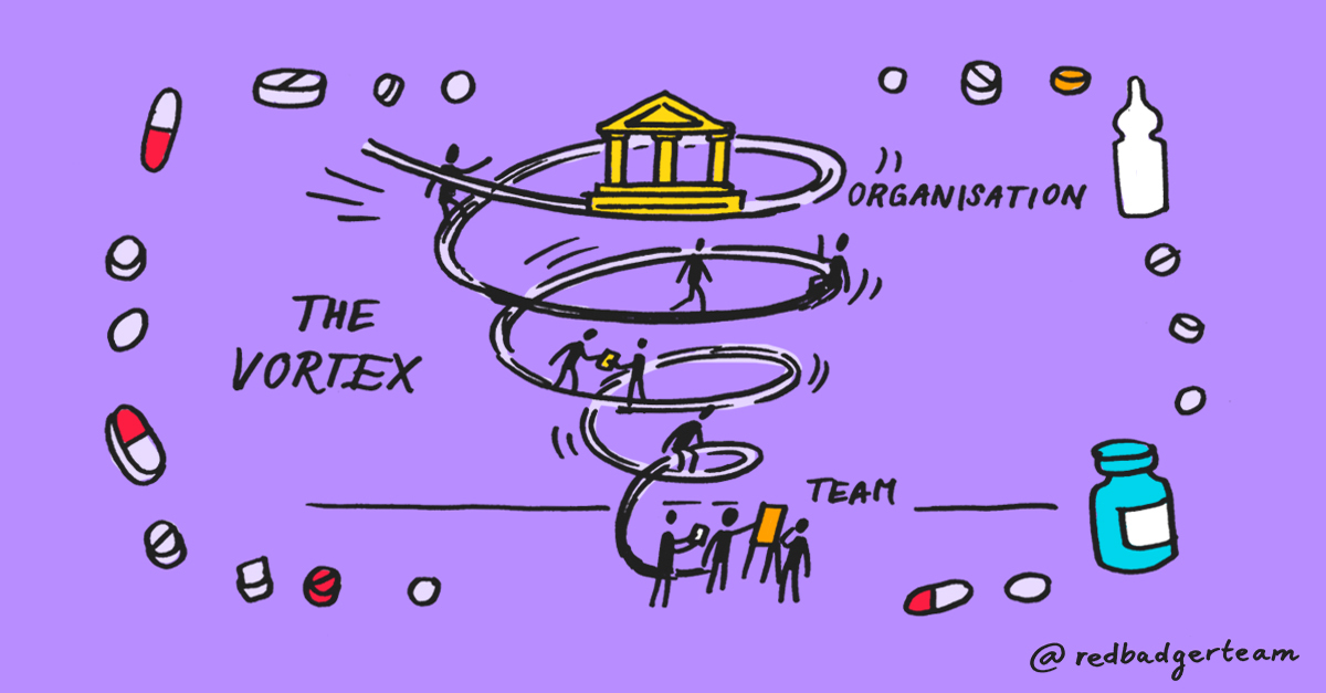 Guided by principles, not rules: How defining guiding principles instead of strict rules has helped Government agency, the #MHRA, implement a new, effective and agile delivery framework [Website] bit.ly/2WGnrly #AgileDelivery #DesignThinking