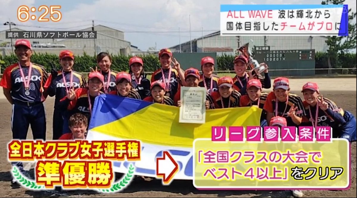 softballrainbow's tweet photo. 日本女子ソフトボール
2021年 3部リーグ新規加盟
「MORI ALL WAVE KANOYA」

元太陽誘電
#谷川まき 選手
(神村学園出身)

KKB鹿児島放送
https://t.co/RcUD7e3OoE

※元ビックカメラの中野花菜投手も所属

#女子ソフトボール
#日本女子ソフトボールリーグ
#allwave
#ソフトボール情報 https://t.co/qQFEojTXek