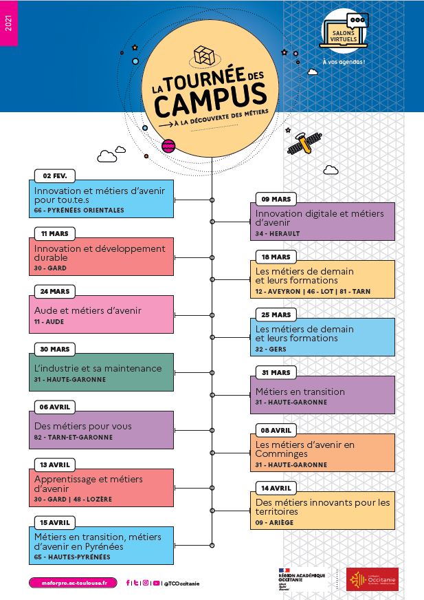 Tournée des campus en Occitanie- Le programme en 13 étapes. #TournéeDesCampus