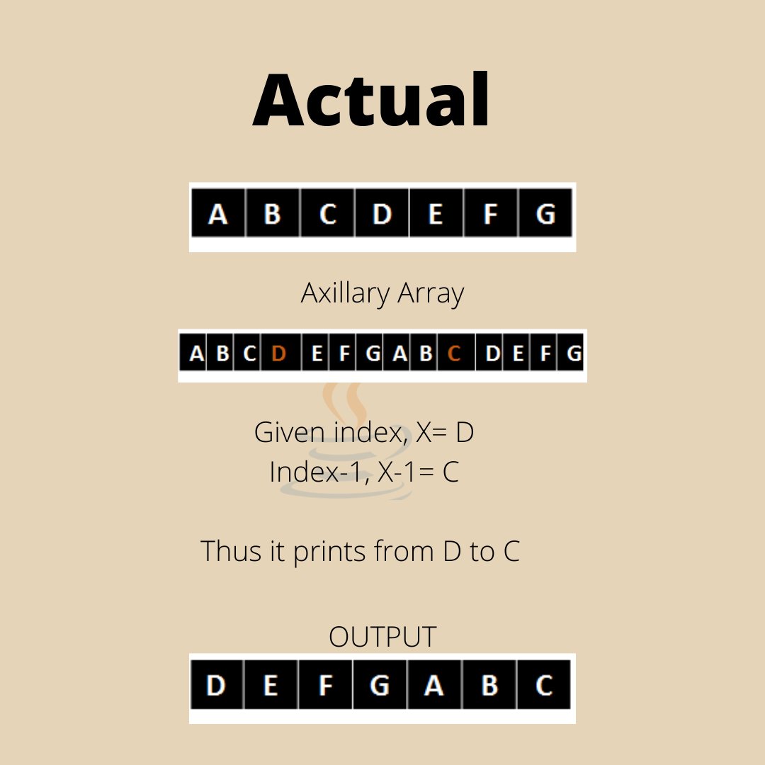 JMYLAWYERS's tweet image. 2/3)
Circular Array in Focus | Data Structures
*Design
*Looks Like
*Actual
#datastructures #100DaysOfCode #developervibes
#data #DataScience #computers #technology