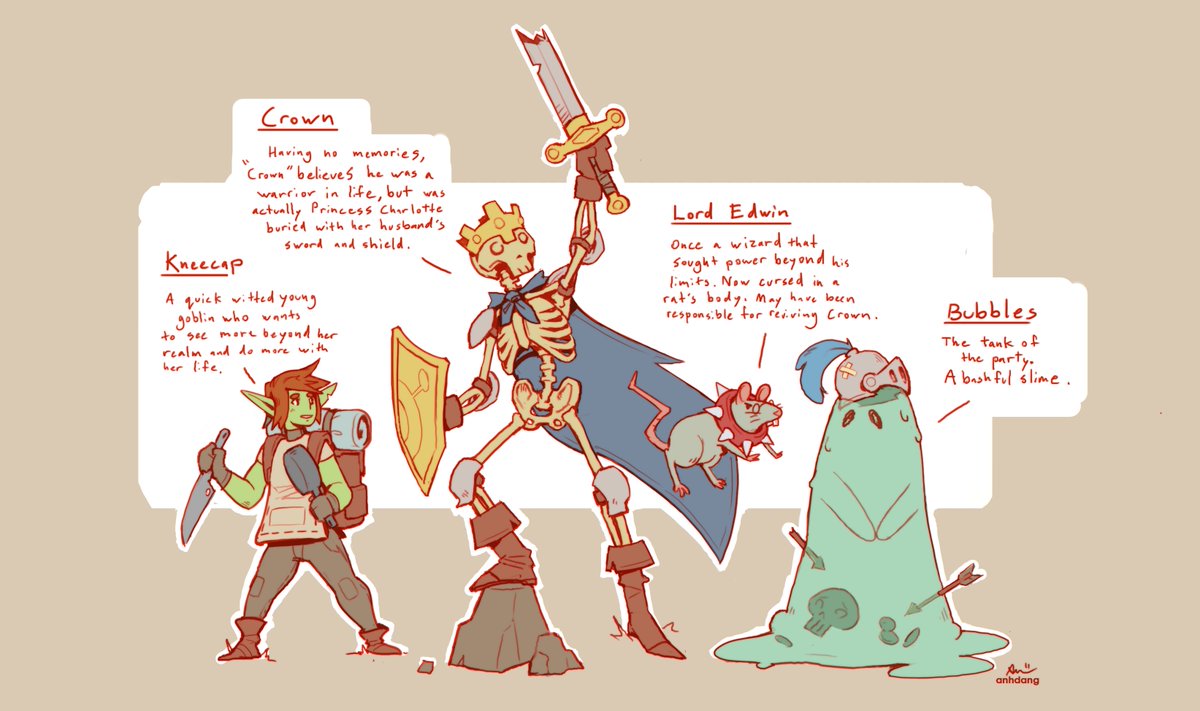 An idea I had for a RPG party made up of stereotypical low level monsters
 
Crown the skeleton was brought back to life and assumed they were a warrior because they had a sword in hand. They set off on an adventure with some local friends in search of their own heroic adventure.