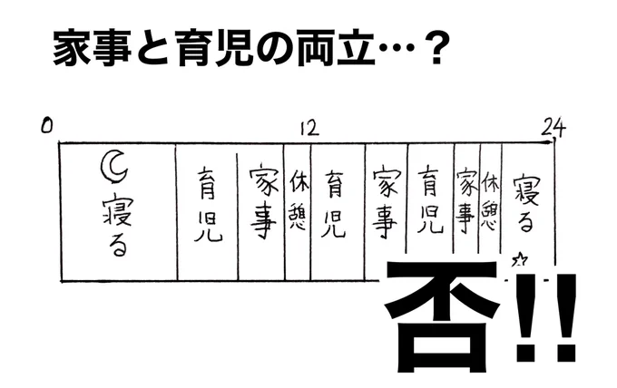 8ヶ月経ったのに
今だにこんな感じです 