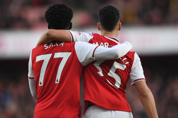 Comparing and ranking the best youngsters of the league. A thread: