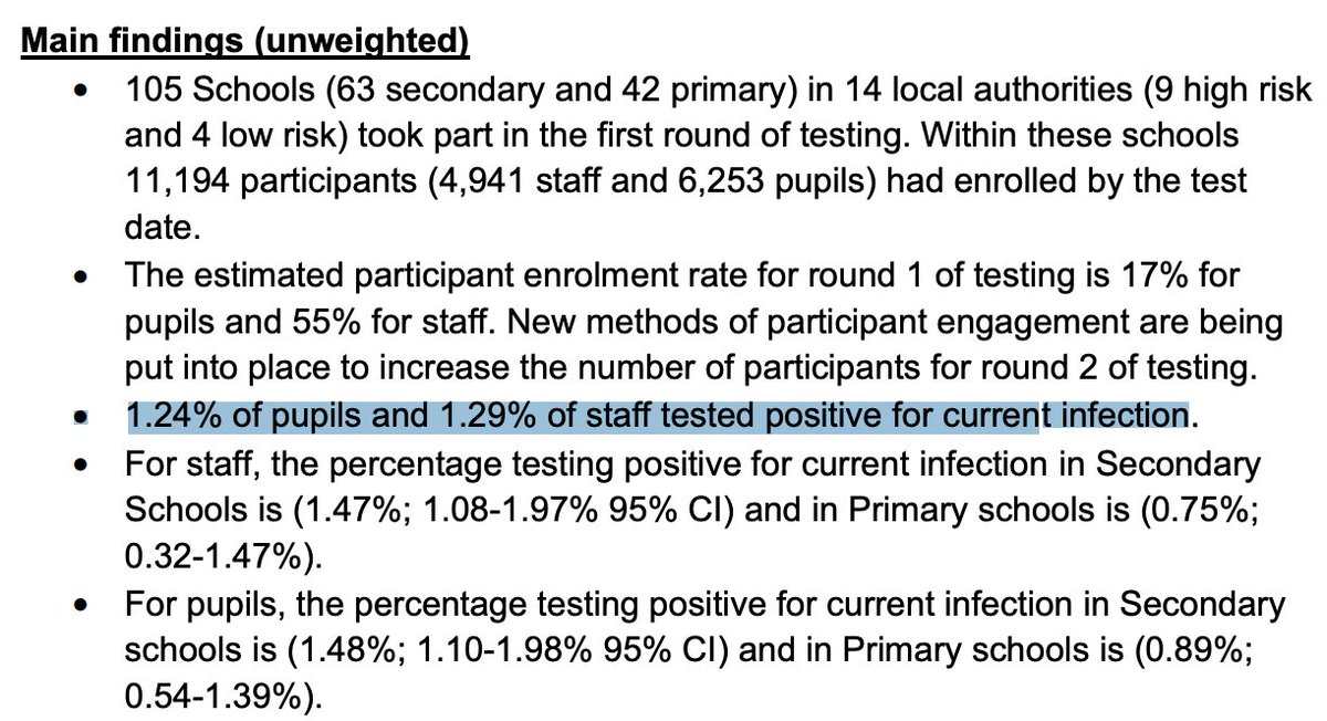 It's not credible to suggest increased rates among students won't pass on to teachers. In fact, later in same SAGE doc Johnson/Gove are quoting they include results from Schools Infection Survey (SIS). In 105 schools they surveyed, rates among staff and students matched (4/)