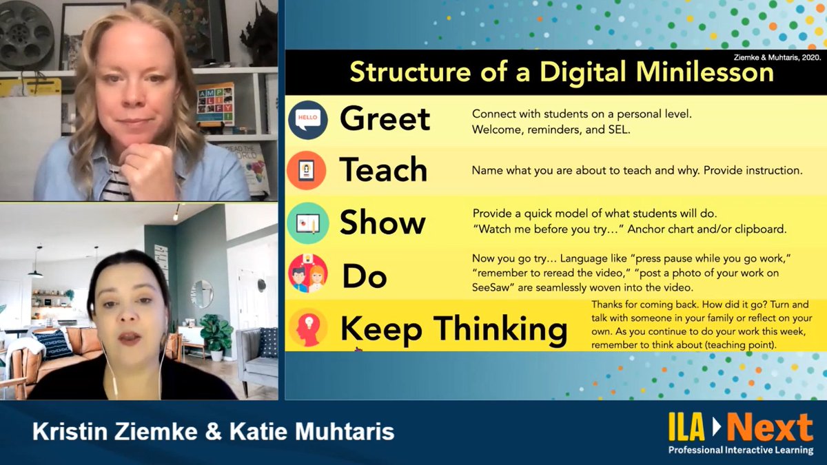 I'm loving this general structure for a digital lesson from @KristinZiemke & @KatieMuhtaris! It embeds a predictable routine, explicit instruction, and some 'eyes off the screen' time. #YES! #remotelearning #remoteteaching #ILANEXT