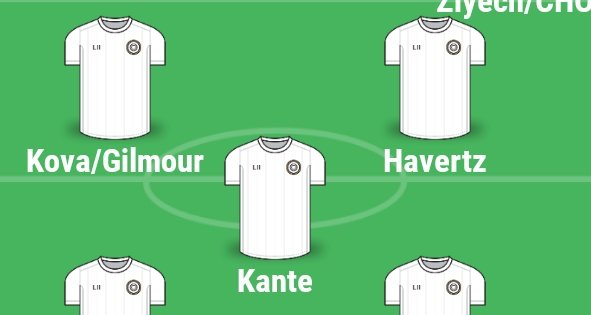 2) 433 but with no MountIt seems as if Mount and Kai can't play together, similar to Gerrard and Lampard for England.Kai gets more freedom but it's at the expense of Mount, which isn't good imo