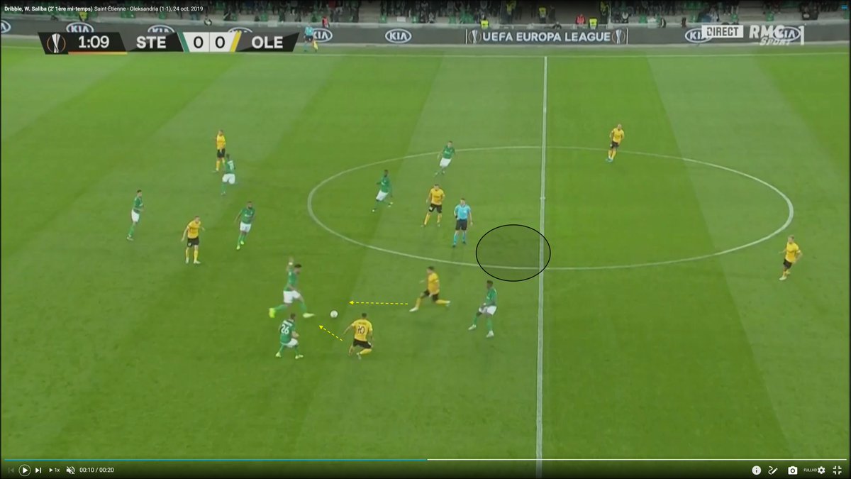 Sans solution de passe pour faire progresser le jeu, Saliba repère la zone dans laquelle il doit se projeter, puis use de feintes, de jeu de corps pour emmener le presseur sur des fausses pistes.