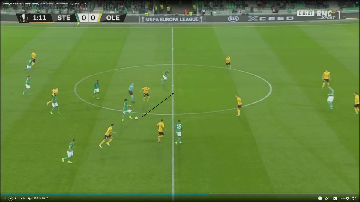 Sans solution de passe pour faire progresser le jeu, Saliba repère la zone dans laquelle il doit se projeter, puis use de feintes, de jeu de corps pour emmener le presseur sur des fausses pistes.