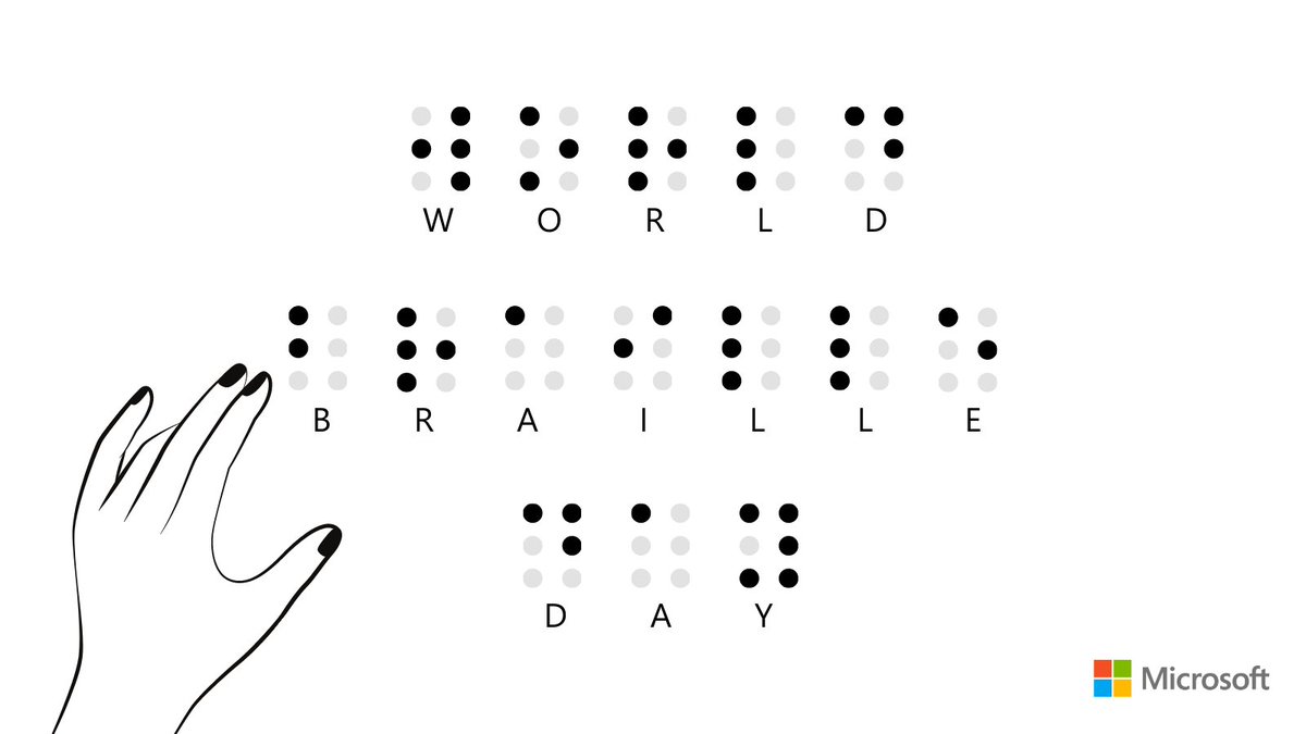 Today we celebrate #WorldBrailleDay – Braille is key for achieving equality and social inclusion for millions of people who are blind or have low vision.