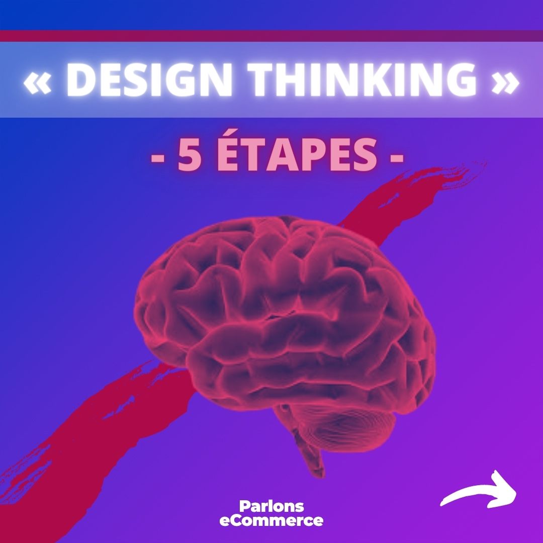 ParlonseCom's tweet image. 1/2
Le #design #thinking 🧠est une #nouvelle #méthode d’#organisation du #travail dédiée à l’#innovation et centrée sur l’#utilisateur #final : elle permet de #résoudre des #problèmes en partant des #besoins des #utilisateurs et en développant des #solutions #innovantes🙌.