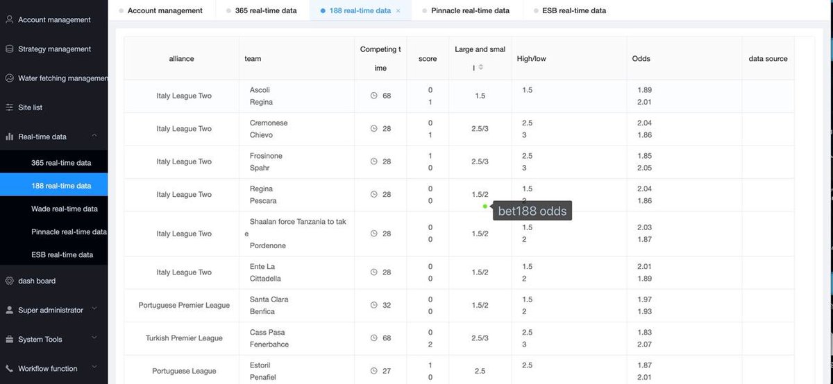 como apostar em jogos virtuais na bet365