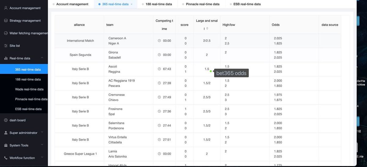 apostas bet365 copa do mundo