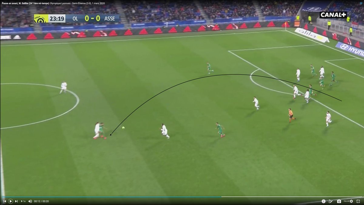 1/ Il aspire la pression de Traoré, voit l'adversaire venir doubler, s'en défait d'un rateau2/ Lève la tête pour trouver une solution sur jeu long au lieu de faire le dribble de trop3/ Le 9 est trouvé dans les pieds