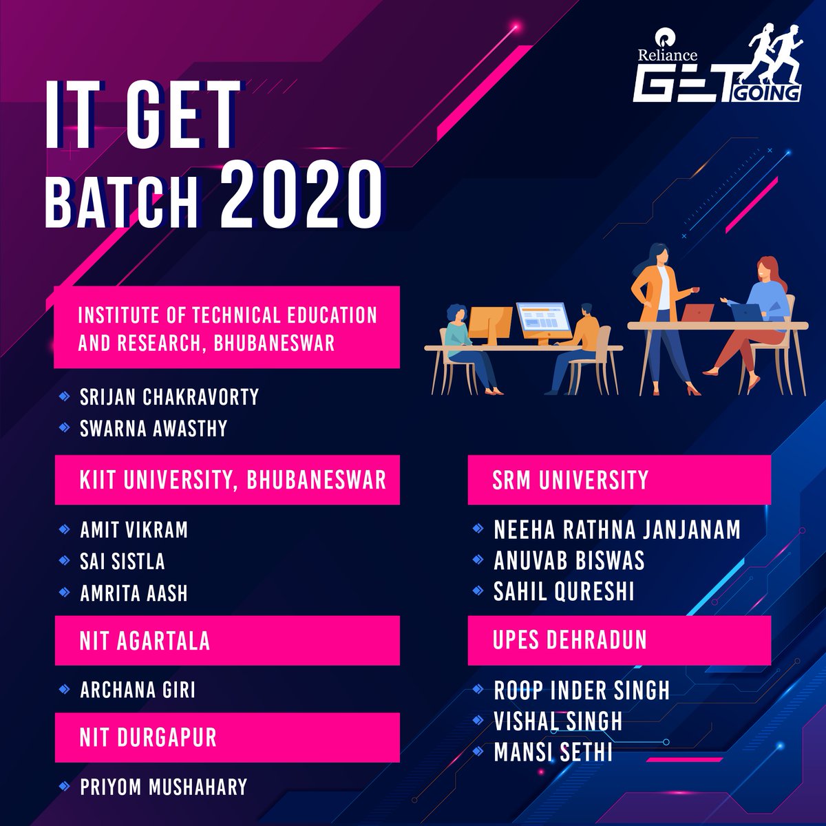 RILCampus's tweet photo. We’re overjoyed to introduce our 2020 IT batch of GETs. We wish them a lot of success and prosperity in the coming times. Here’s to achieving your dreams.
#GET2020 #RILwayoflife #achieveyourgoals #Motivational #believeinyourself #ITBatch #RIL2020 #GETintroduction https://t.co/CtAXufOII7