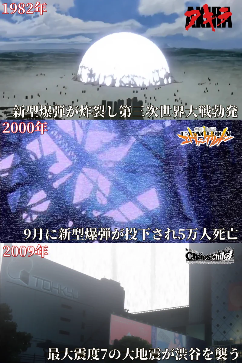 なぜ日本でここばかり？過去でも未来でも酷いことになる東京www