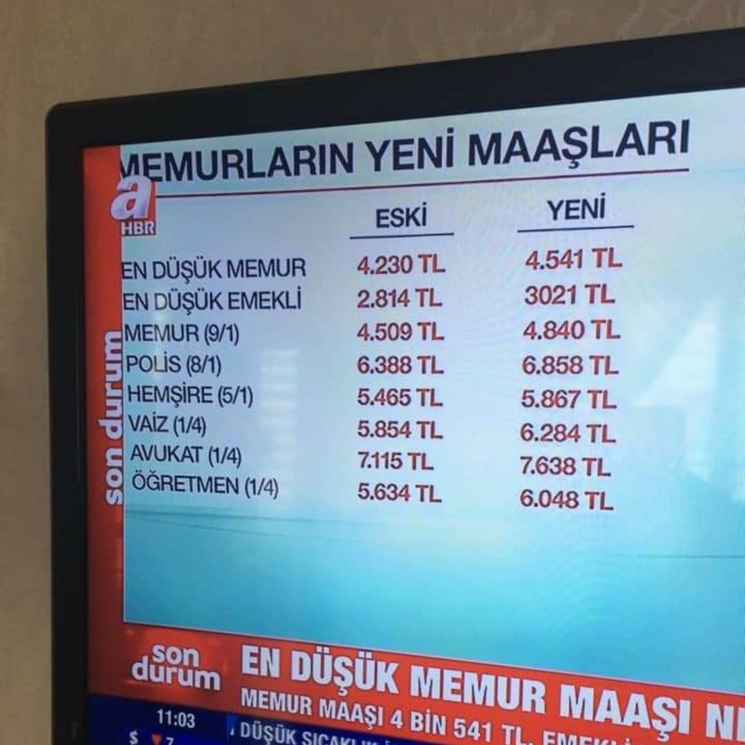 Ogretmen Tr On Twitter Haberde Yeni Atanan Bir Ogretmenin Maasi 6 048 Tl Olacak Denilmistir Yeni Atanan Bir Ogretmen 2020 Temmuz 2021 Ocak Doneminde 4450 Tl Civarinda Maas Almistir 2021 Ocak 2021 Temmuz