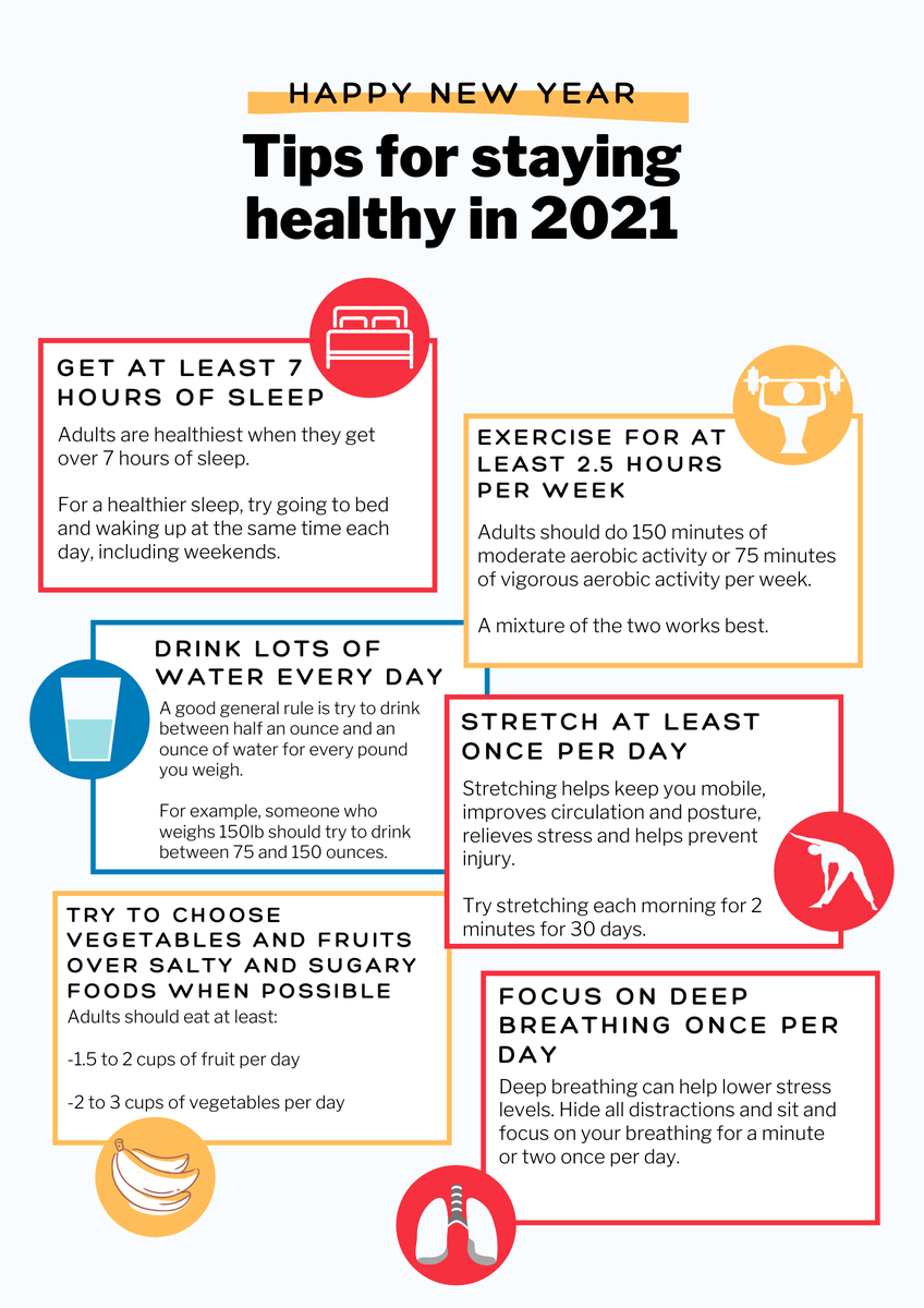 TulsaERHospital's tweet photo. Happy New Year! Here are some tips to help you stay healthy in 2021! https://t.co/wQbg61xm1r