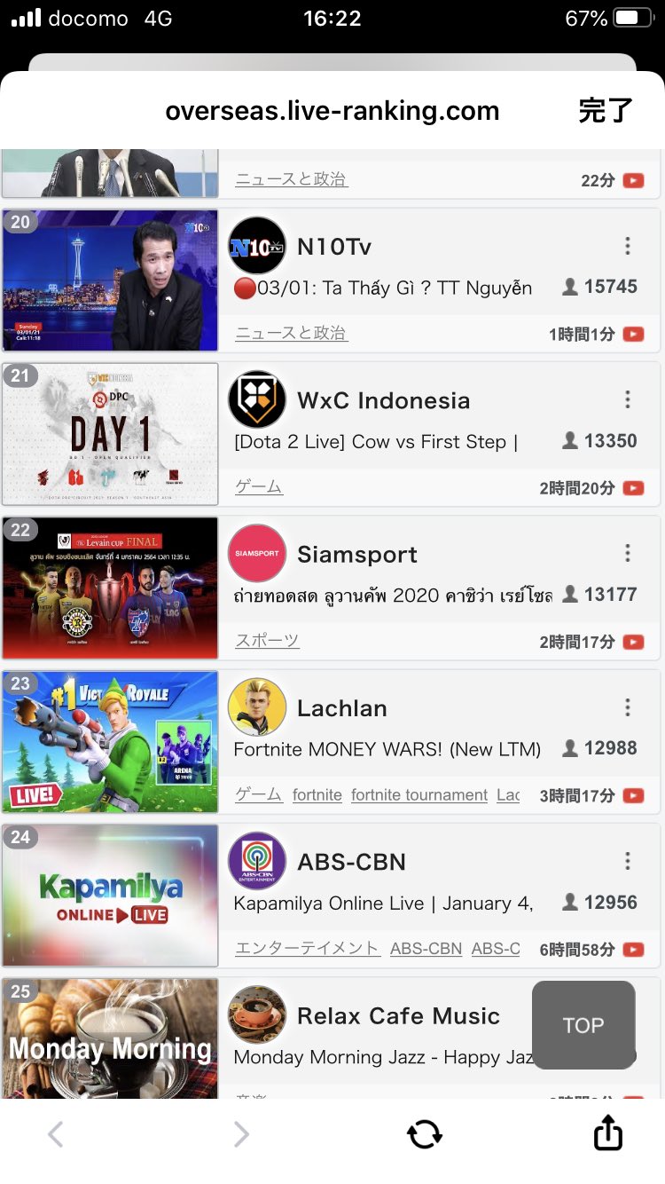 Kei Koyama 小山恵 今日のルヴァンカップ決勝 タイではsiamsportのyoutube それ以外の海外ではjリーグ インターナショナル版youtubeで生配信しました 合計で約2万人が同時視聴してくれていて想像以上でした T Co 2h3wdeoop3 Twitter Kei Koyama 小山恵 今日のルヴァンカップ決勝 タイではsiamsportのyoutube それ以外の海外ではjリーグ インターナショナル版youtubeで生配信しました 合計で約2万人が同時視聴してくれていて想像以上でした T Co 2h3wdeoop3 Twitter