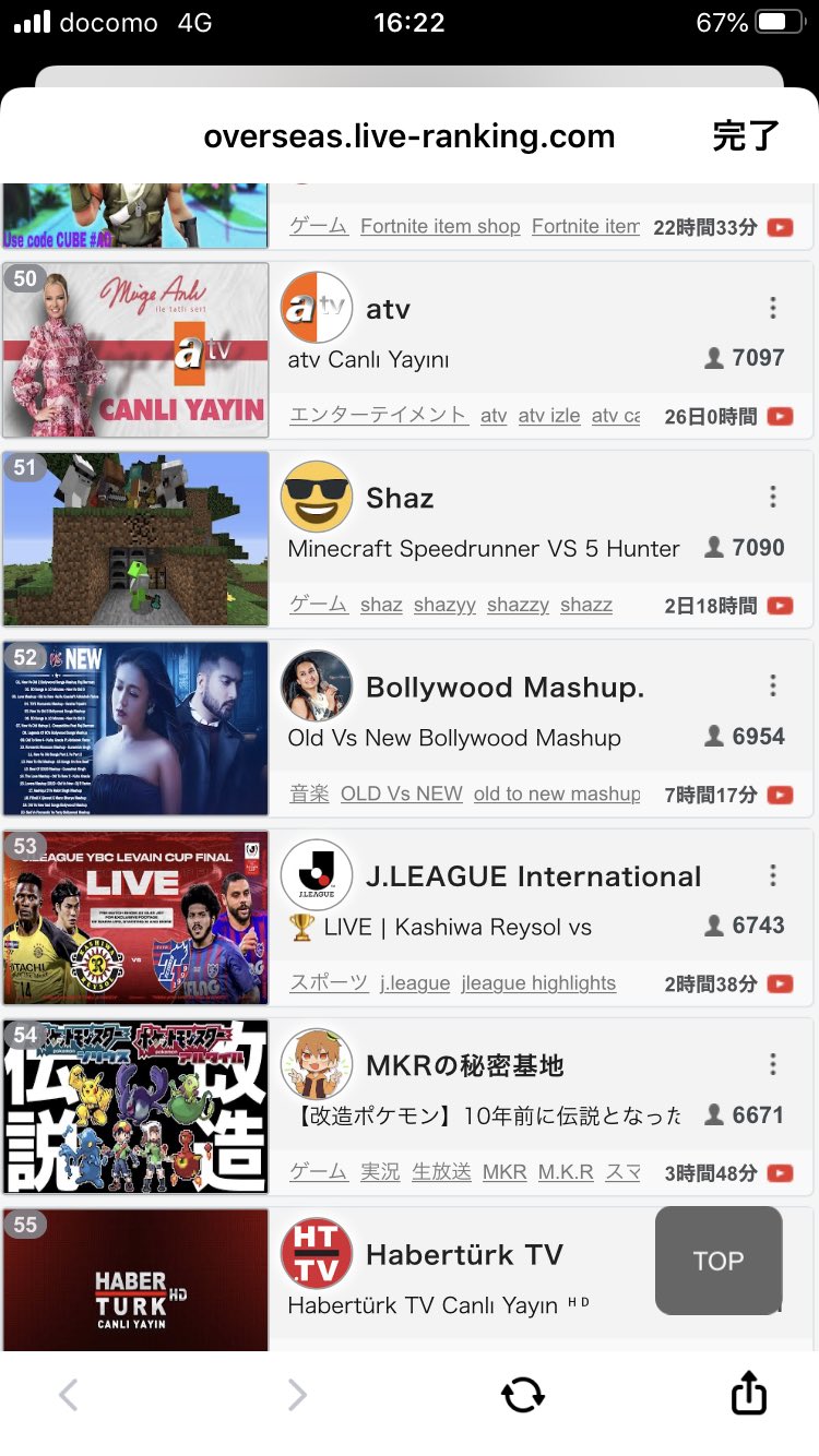 Kei Koyama 小山恵 今日のルヴァンカップ決勝 タイではsiamsportのyoutube それ以外の海外ではｊリーグ インターナショナル版youtubeで生配信しました 合計で約2万人が同時視聴してくれていて想像以上でした T Co 2h3wdeoop3 Twitter