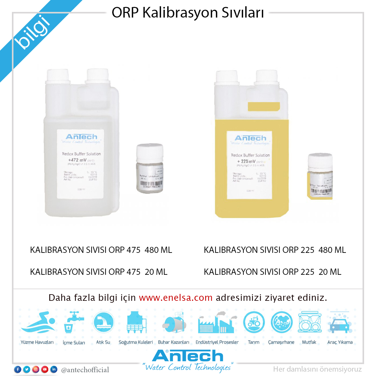 AntechOfficial's tweet image. ORP Kalibrasyon Sıvıları

#Antech #KalibrasyonSıvıları #ORPKalibrasyonSıvıları #ölçümvekontrolcihazı #ölçümvekontrolcihazları #dozajpompası #dozaj #ORP475 #ORP225 #water #control #technologies