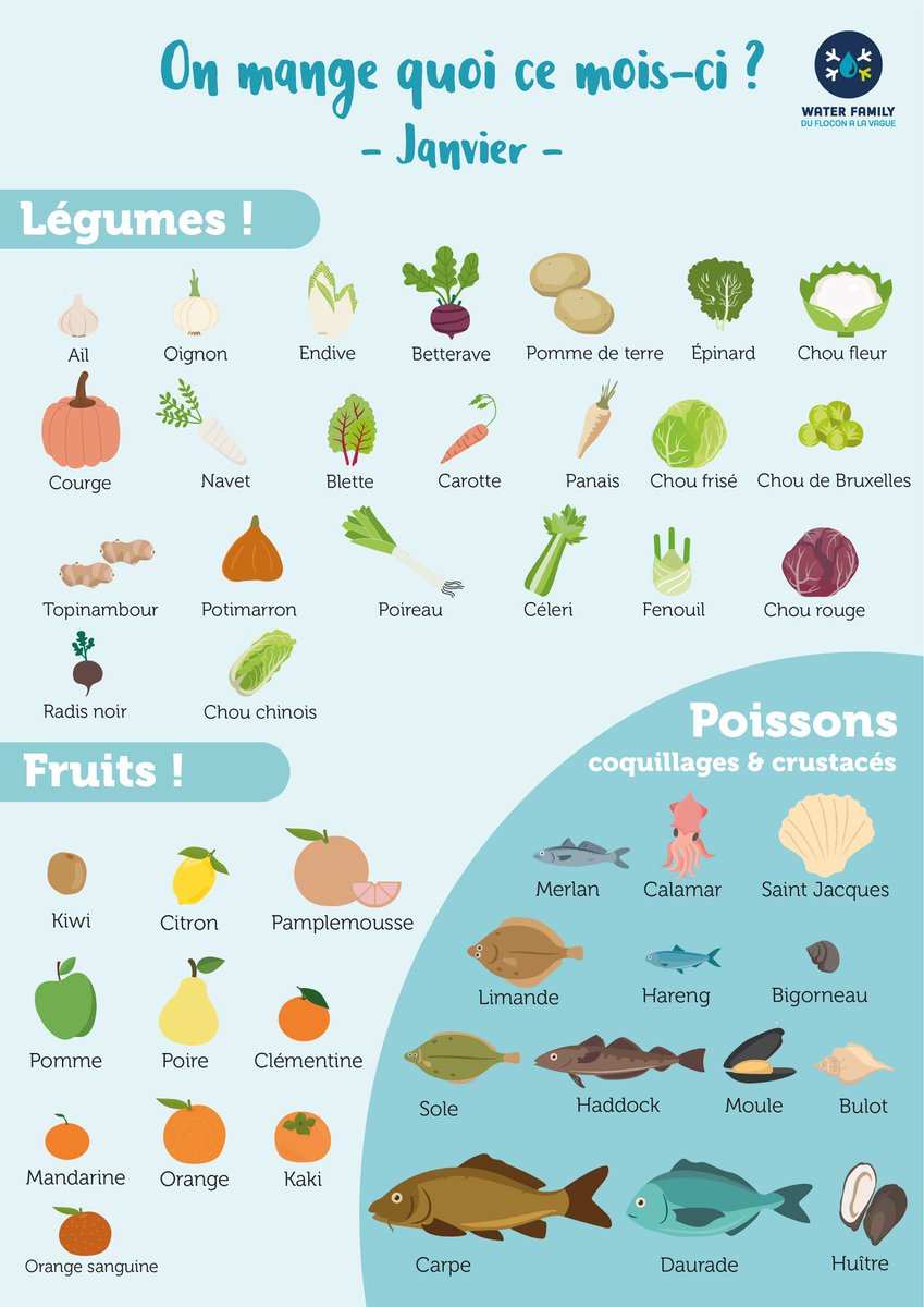 Association Water Family (@waterfamily_) on Twitter photo #OnMangeQuoi en Janvier? 🥦
Première résolution de cette année : manger mieux ! Découvrez ce qui est bon de consommer en ce mois de janvier. 🥕
<a href="/Adour_Garonne/">Agence de l'eau Adour-Garonne</a> <a href="/Bloom_FR/">BLOOM Association</a> <a href="/TaraOcean_/">Fondation Tara Océan</a> <a href="/consoglobe/">consoGlobe.com</a> <a href="/greenpeacefr/">Greenpeace France</a> <a href="/YukaApp/">Yuka</a> #OnMangeQuoi en Janvier? 🥦
Première résolution de cette année : manger mieux ! Découvrez ce qui est bon de consommer en ce mois de janvier. 🥕
<a href="/Adour_Garonne/">Agence de l'eau Adour-Garonne</a> <a href="/Bloom_FR/">BLOOM Association</a> <a href="/TaraOcean_/">Fondation Tara Océan</a> <a href="/consoglobe/">consoGlobe.com</a> <a href="/greenpeacefr/">Greenpeace France</a> <a href="/YukaApp/">Yuka</a>