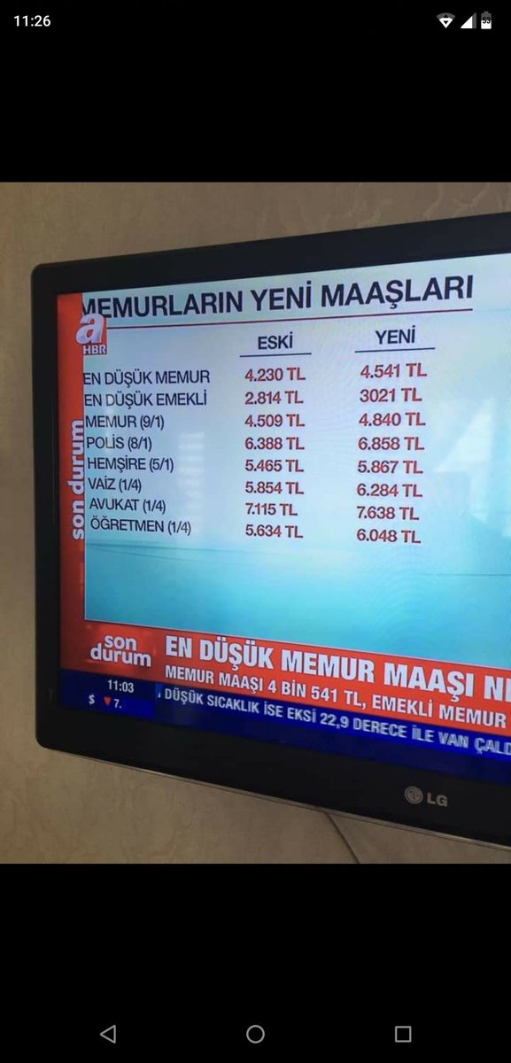 Hangi hemşire 5800 TL maaş alıyormuş, bizde çok merak ediyoruz?
Kamuoyunu yanıltmayın!
Buyrun, gerçek maaş bordroları!
<a href="/SaHaDernegi/">Sağlık Çalışanları Hak Ve Mücadele Derneği</a>
<a href="/SaglTum/">39 SAĞLIK BRANŞI TWİTTER HESABI</a>
<a href="/Haberturk/">Habertürk</a> 
<a href="/ahabersaglik/">A Haber Sağlık</a> 
<a href="/gazetesozcu/">Sözcü</a> 
<a href="/CNN/">CNN</a> 
@Sabah 
<a href="/ntv/">NTV</a> 

#EnflasyonMemuru7