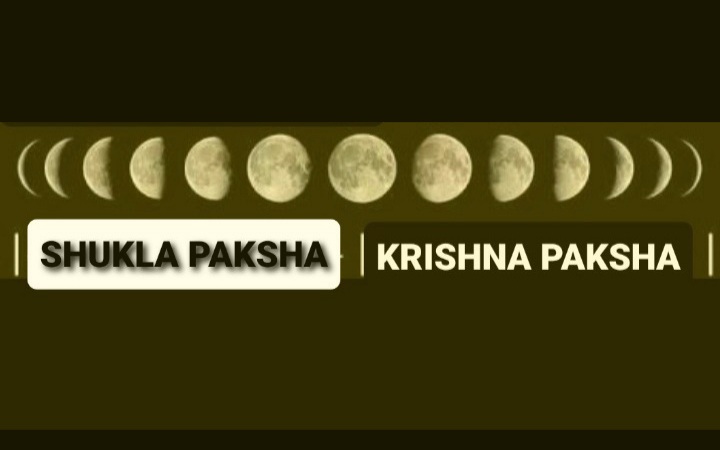 A Big Secret on Lunar Birthday.Children Born in कृष्णपक्ष keep their Eyes Shut tight when Sleeping.Children Born in शुक्लपक्ष keep Eyes partially Open When SleepingThe More towards Amavasya/Purnima, the More Eyes Shut/OpenCheck TODAY and Tell Me. https://twitter.com/RapperPandit/status/1346090280538185728?s=20