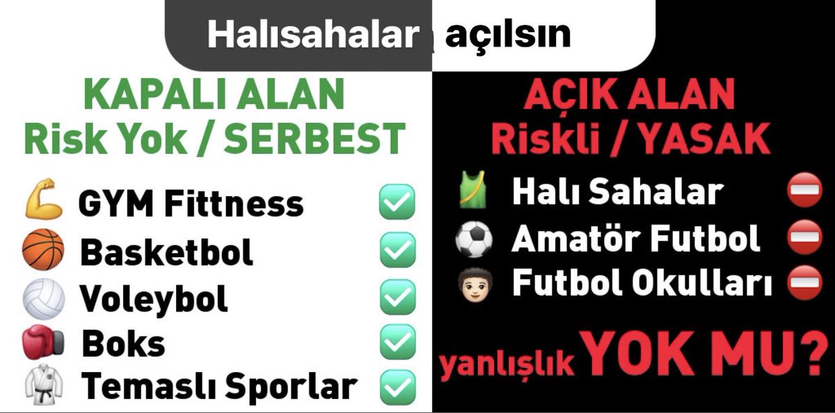 Şu alttaki görseli mantıkla izah edin tamamız sn. Büyüklerimiz

Adaletsizlik Var‼️
Halısahalar açılsın

<a href="/RTErdogan/">Recep Tayyip Erdoğan</a> <a href="/Kasapoglu/">Dr. Mehmet Kasapoğlu</a> <a href="/drfahrettinkoca/">Dr. Fahrettin Koca</a> <a href="/suleymansoylu/">Süleyman Soylu</a> <a href="/alpayozalan35/">Alpay Özalan 🇹🇷</a> <a href="/saffetsancakli/">Saffet Sancaklı</a> <a href="/aydinagaoglu/">Aydın Ağaoğlu (DM KAPALI)</a> <a href="/dralpmese/">Emine Alp Meşe🇹🇷</a> <a href="/muhteremince/">Muhterem İnce</a> <a href="/kursatkirbiyik/">H. Kürşat KIRBIYIK</a> <a href="/mehbaykan/">Mehmet Baykan</a>